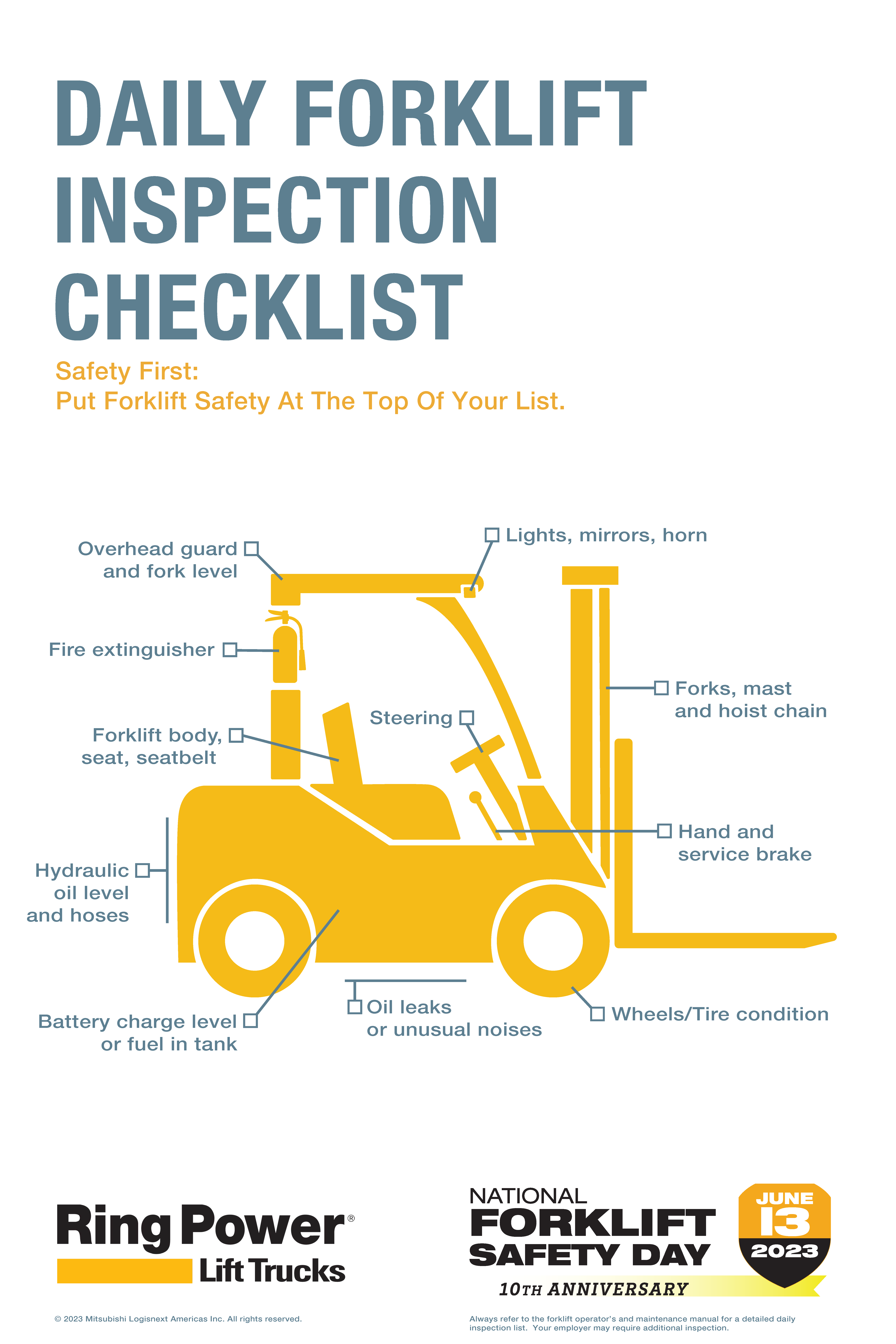 Daily forklift inspection checklist poster for National Forklift Safety Day June 2023